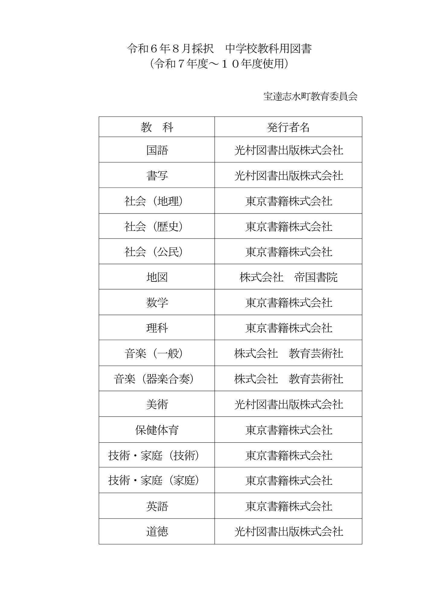 令和7~10年度使用中学校教科用図書