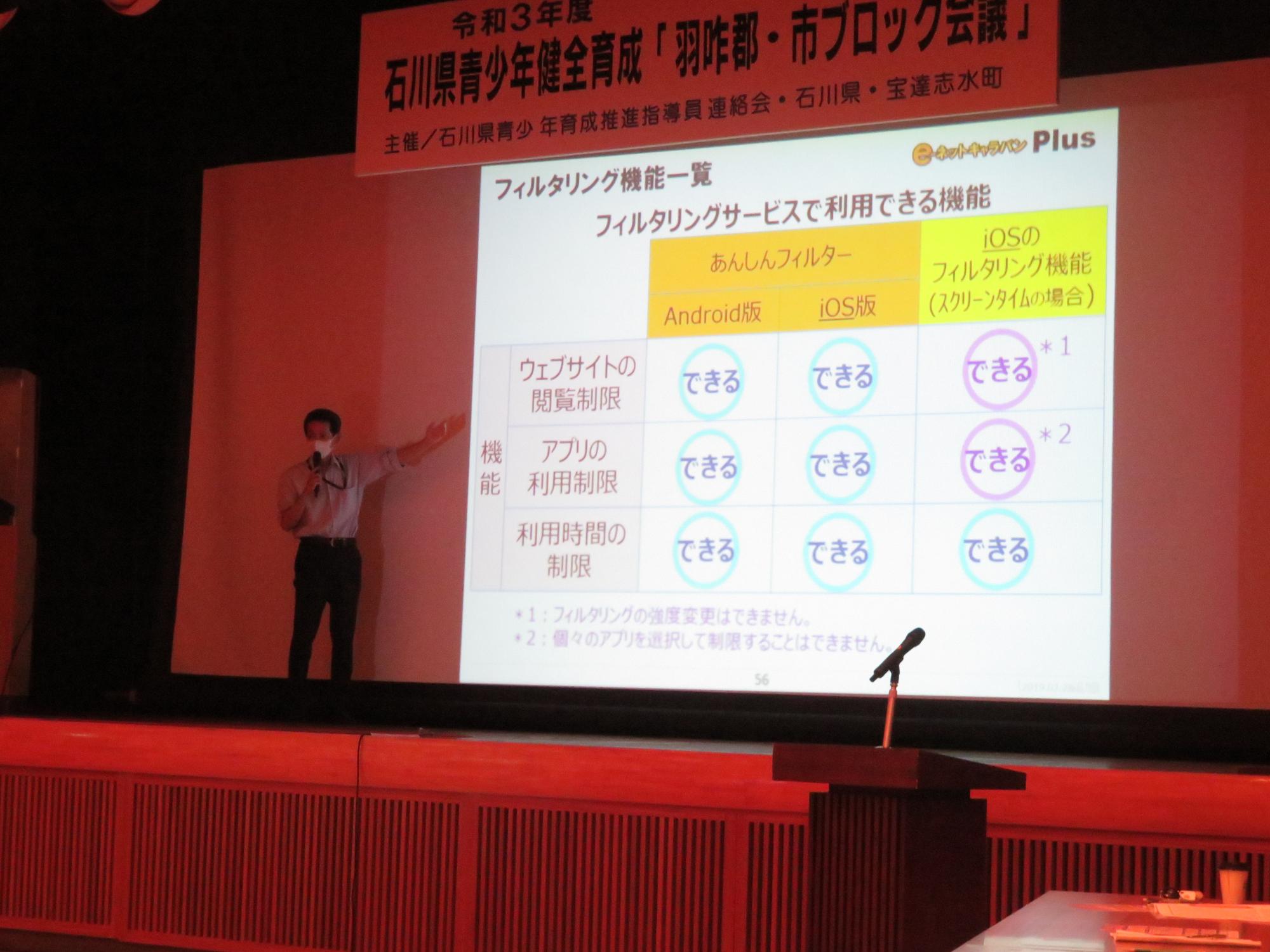 令和3年度石川県青少年健全育成「羽咋郡・市ブロック会議」2