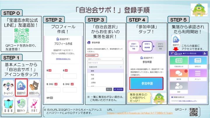「自治会サポ！」登録手順