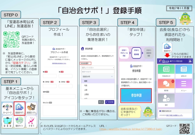 「自治会サポ！」登録手順