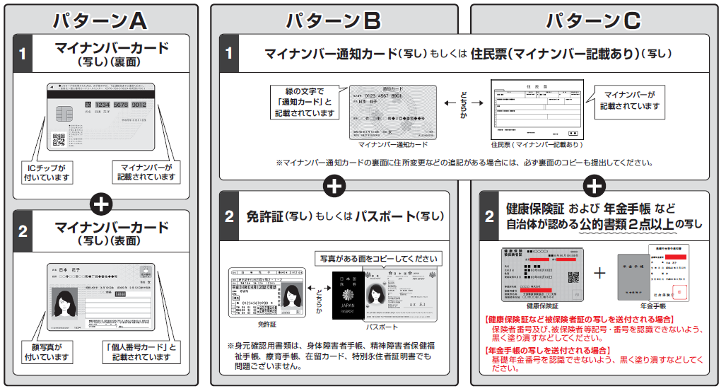 本人確認書類